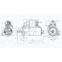 Motor de arranque