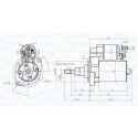 Motor de arranque