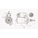 Motor de arranque
