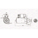 Motor de arranque