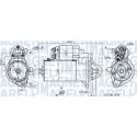 Motor de arranque