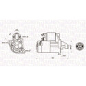 Motor de arranque