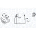 Motor de arranque