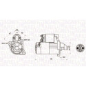 Motor de arranque