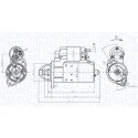 Motor de arranque