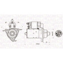 Motor de arranque