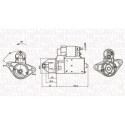 Motor de arranque