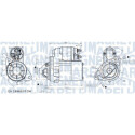 Motor de arranque