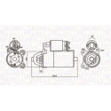 Motor de arranque
