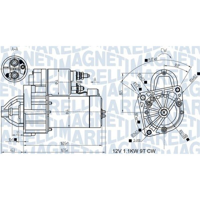 Motor de arranque