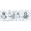 Motor de arranque