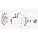 Motor de arranque