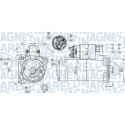 Motor de arranque