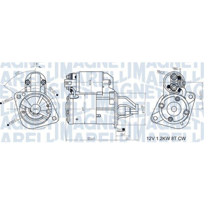 Motor de arranque