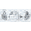 Motor de arranque