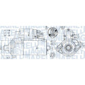 Motor de arranque