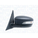Retrovisor exterior