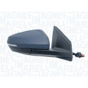 Retrovisor exterior