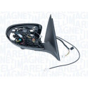 Retrovisor exterior