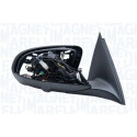 Retrovisor exterior