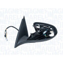 Retrovisor exterior