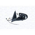 Retrovisor exterior