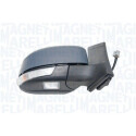 Retrovisor exterior