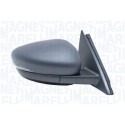 Retrovisor exterior