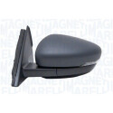 Retrovisor exterior