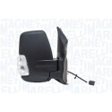 Retrovisor exterior