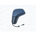 Retrovisor exterior