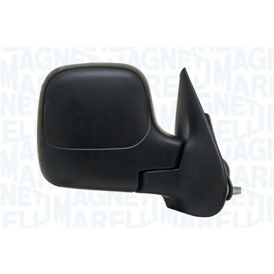 Retrovisor exterior