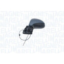 Retrovisor exterior