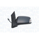 Retrovisor exterior