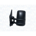 Espelho retrovisor exterior, cabina