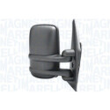 Espelho retrovisor exterior, cabina