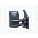 Espelho retrovisor exterior, cabina