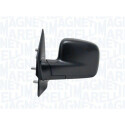 Espelho retrovisor exterior, cabina