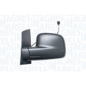 Espelho retrovisor exterior, cabina