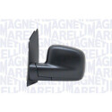 Espelho retrovisor exterior, cabina