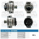 Alternador