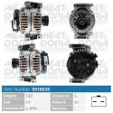 Alternador