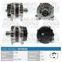 Alternador