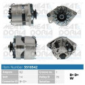 Alternador