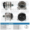 Alternador