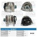 Alternador