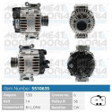 Alternador