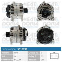 Alternador