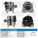 Alternador