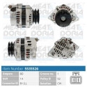 Alternador